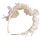 thumbnail image 2 of Diadema de perlas de encaje para niña Estilo vintage princesa lolita Niños Perla de encaje Diadema brillante Accesorios para el cabello Favores de fiesta de cumpleaños Beige, 2 of 5