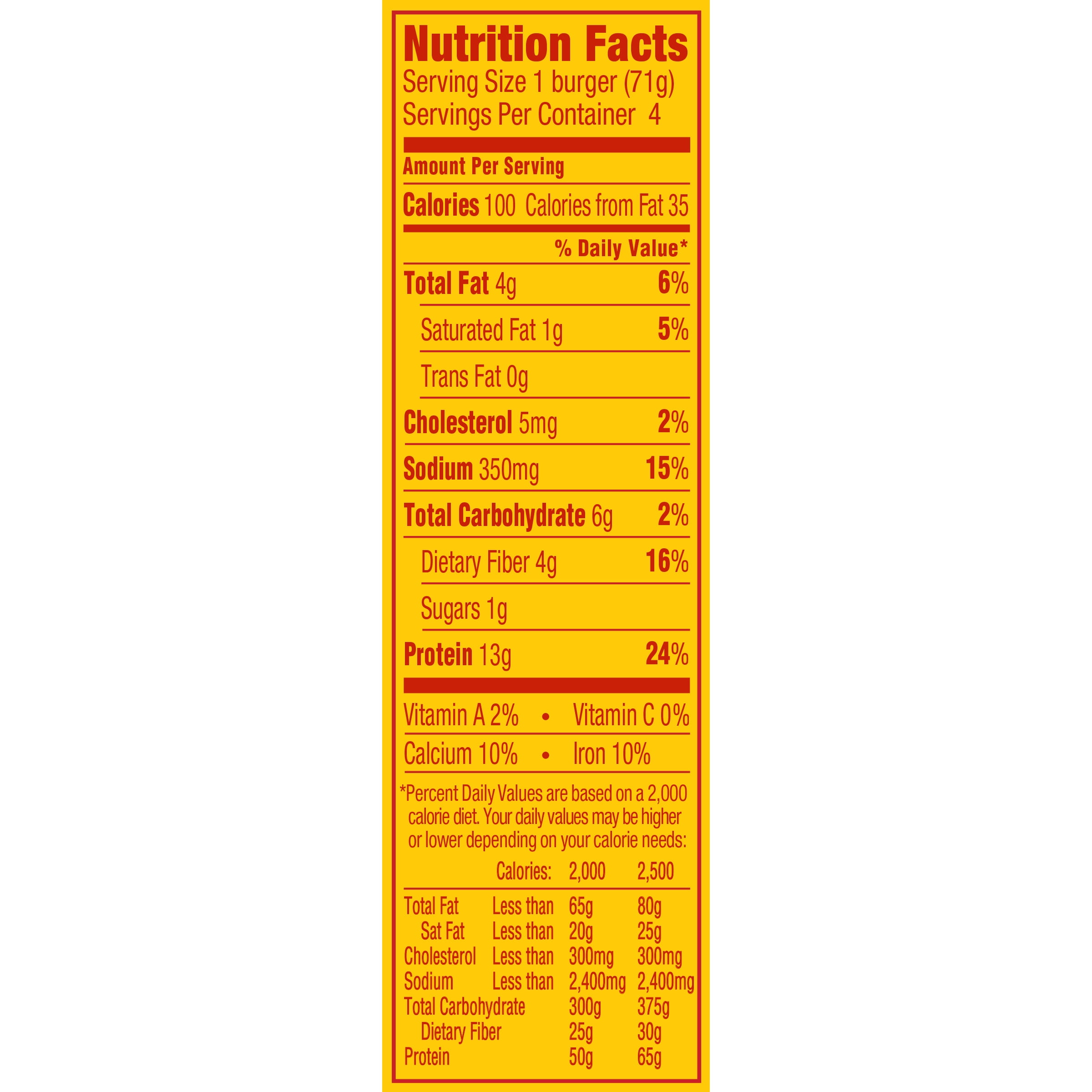Veggie Burger Nutrition Facts Nutrition Ftempo