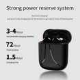 thumbnail image 3 of Auriculares inalámbricos Bluetooth 5.0 True con estuche de carga Auriculares TWS, 3 of 8