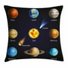 Educational Throw Pillow Cushion Cover, Realistic Solar System Planets and Space Objects Asteroids Comet Universe Space, Decorative Square Accent Pillow Case, 24 X 24 Inches, Multicolor, by Ambesonne
