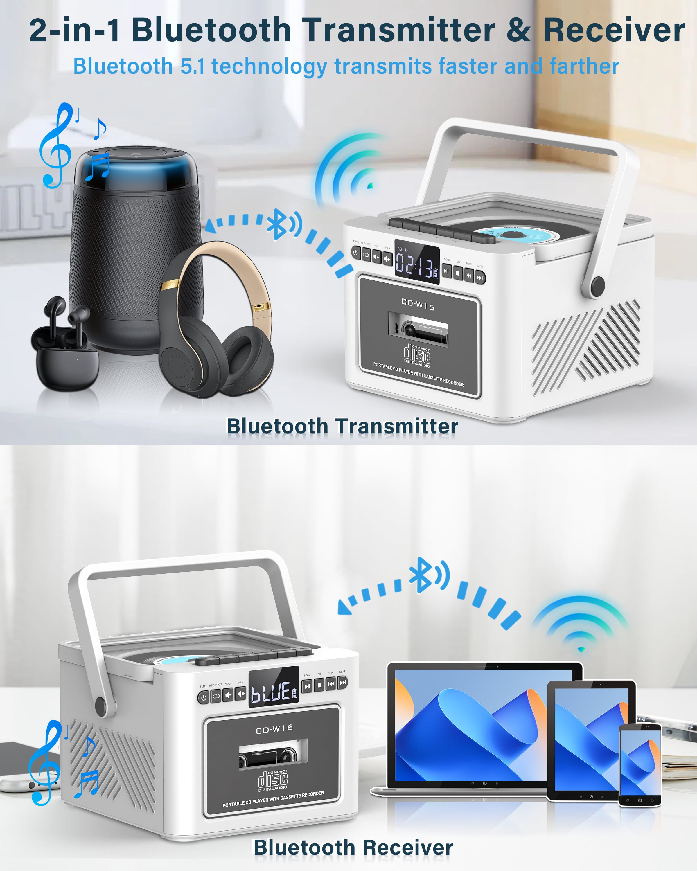 Greadio 5000mAh Rechargeable CD Player Boombox Cassette Player Combo with Bluetooth, FM, Music