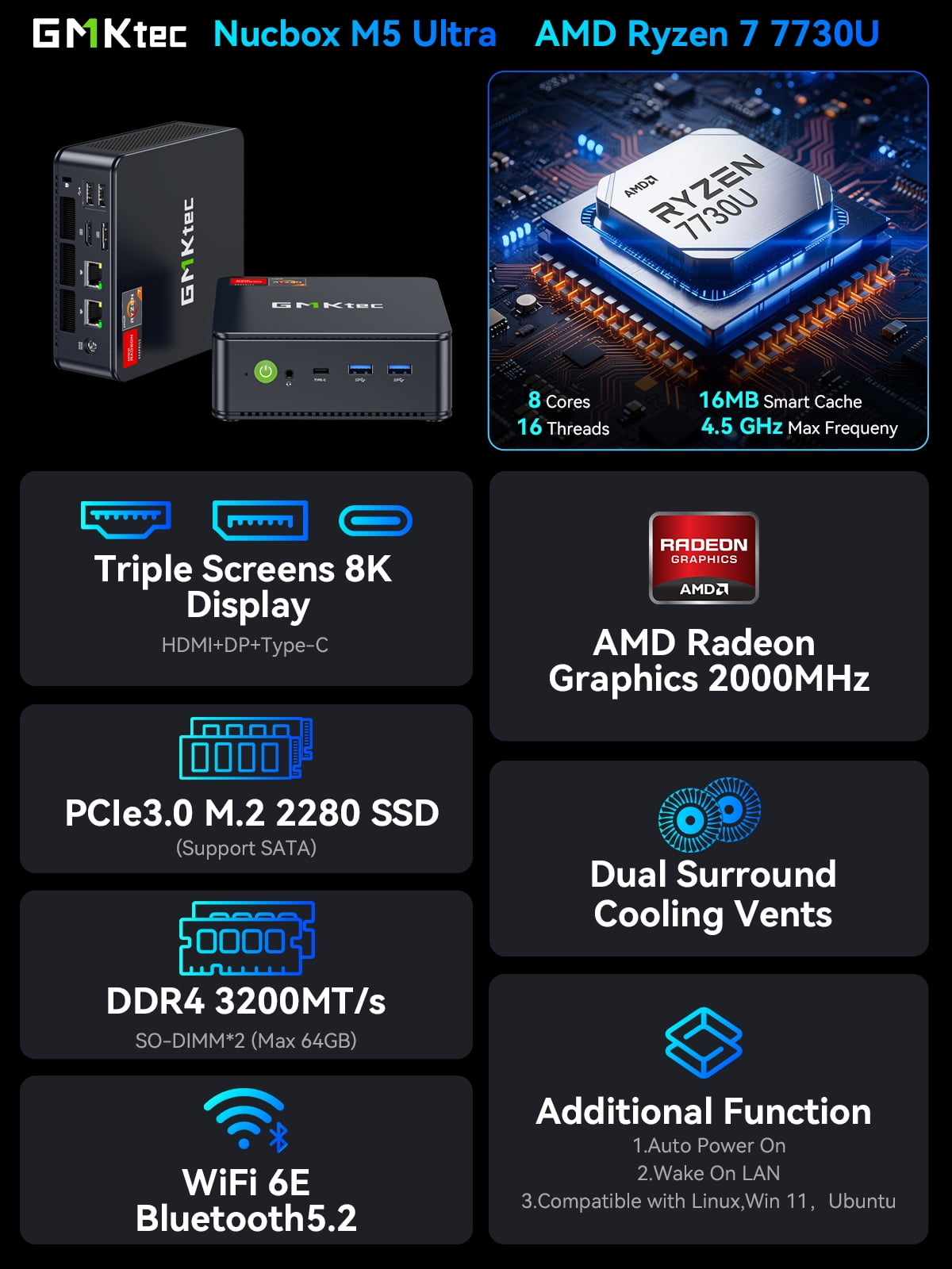 GMKtec Mini PC, AMD Ryzen 7 7730U(Up to 4.5GHz), 16GB DDR4 512GB SSD, Mini Desktop Computer, Triple 4K Display, WiFi 6E, BT 5.2, Type-C, NucBox M5 Ultra