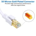 thumbnail image 3 of Cable Ethernet QIFGUO Cat 8 de 100 pies, 40 Gbps, 2000 Mhz, RJ45, blanco, 3 of 9