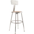 thumbnail image 2 of (Pack of 2) NPS 19 -27" Height Adjustable Heavy Duty Steel Stool With Backrest, Grey, 2 of 3