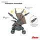 thumbnail image 5 of Carriola Travel System D´Bebé Aventura Khaki 40khaki, 5 of 7