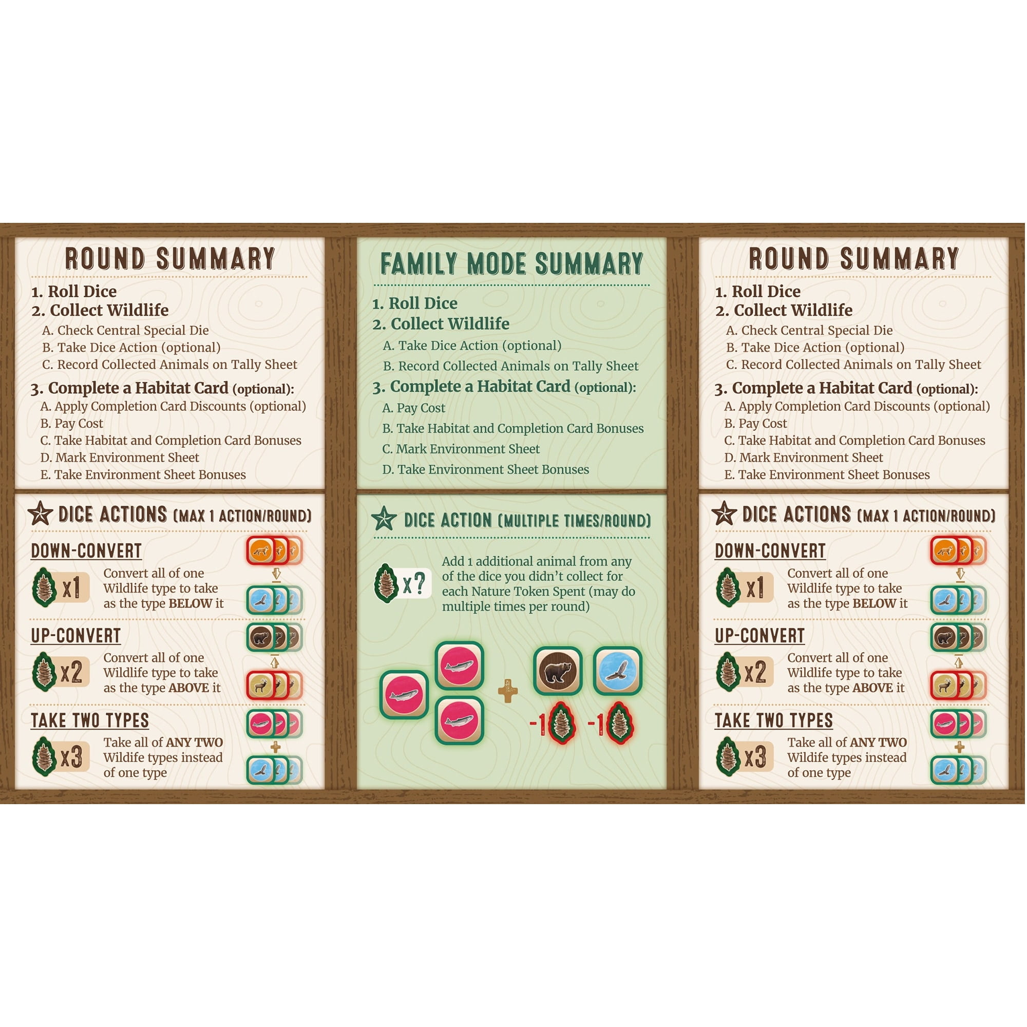 AEG: Cascadia: Rolling Rivers - Puzzly Flip-Roll-Write Board Game, Build Ecosystems, Explore PNW Nature & Wildlife, Ages 10+, 1-4 Players, 30 Mins