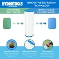 thumbnail image 3 of Swimline HydroTools 100 Square Foot Sure Flo Cartridge Pool Filter Tank, 3 of 7