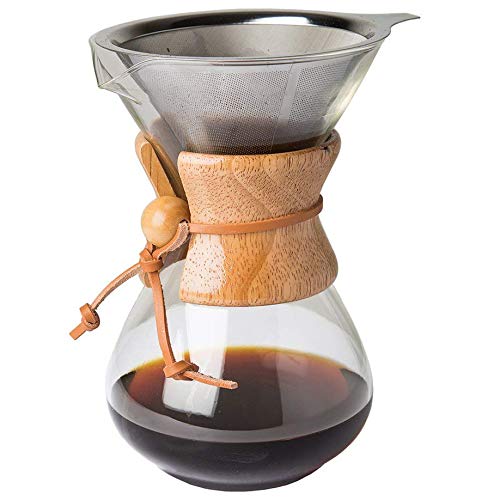 Comfify Pour Over Coffee Maker with Borosilicate Glass Carafe and