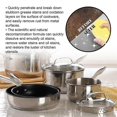 thumbnail image 5 of Quickly Dissolve Stubborn Oil Stains Oxide Layer And Rust Stainless Steel Surfaces And Kitchen Utensils 100/200g, 5 of 5