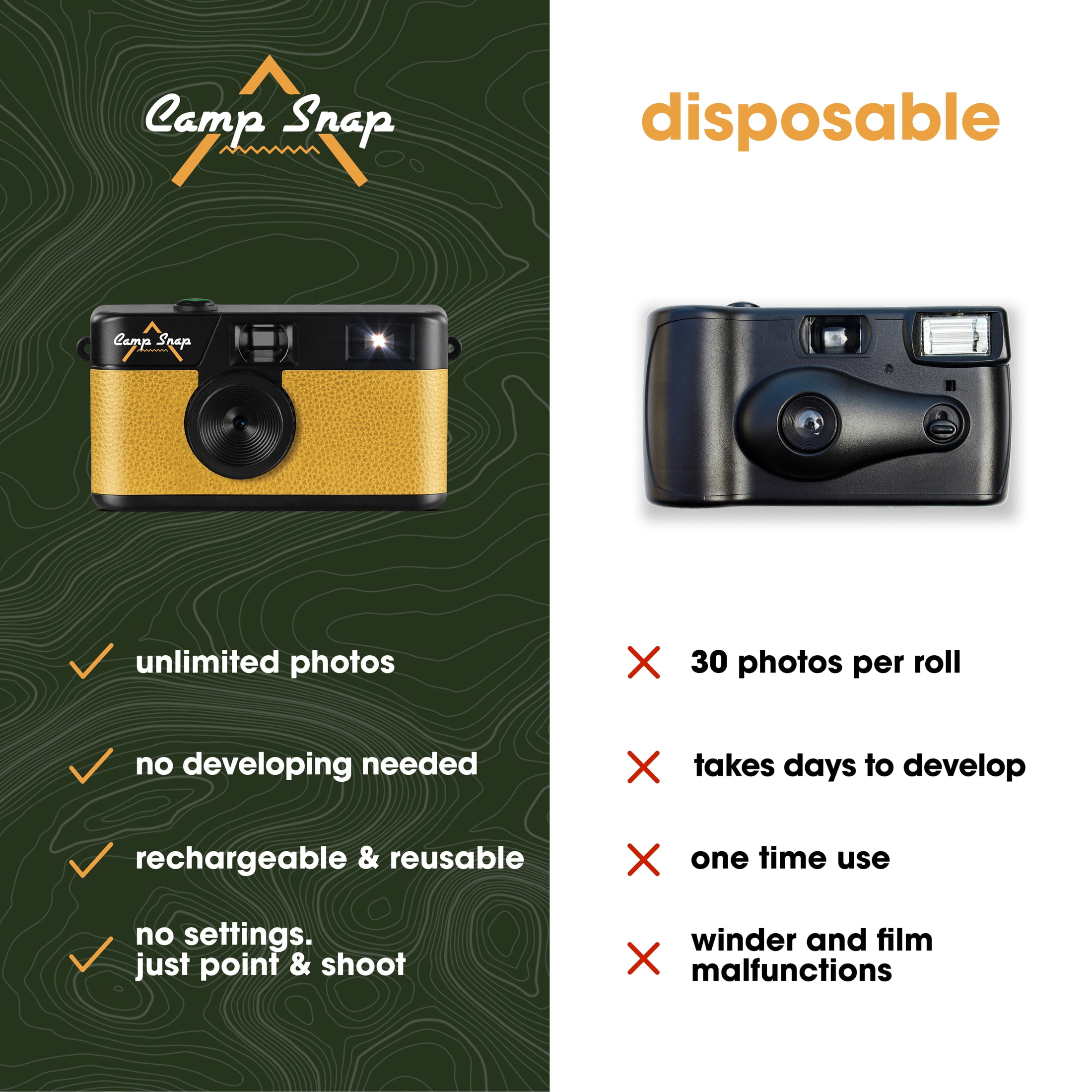 Camp Snap Screen-Free Digital Camera, Easy to Use, Point and Snap for All Ages, SD Card Included, Sunbeam Yellow