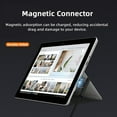 thumbnail image 6 of CY DC 5.5x2.5mm Jack 65W 20V 15V-24V to Surface Pro3 Pro4 Pro5 Pro6 Pro7 Pro8 Pro9 Book Pro Charge Cable, 6 of 7