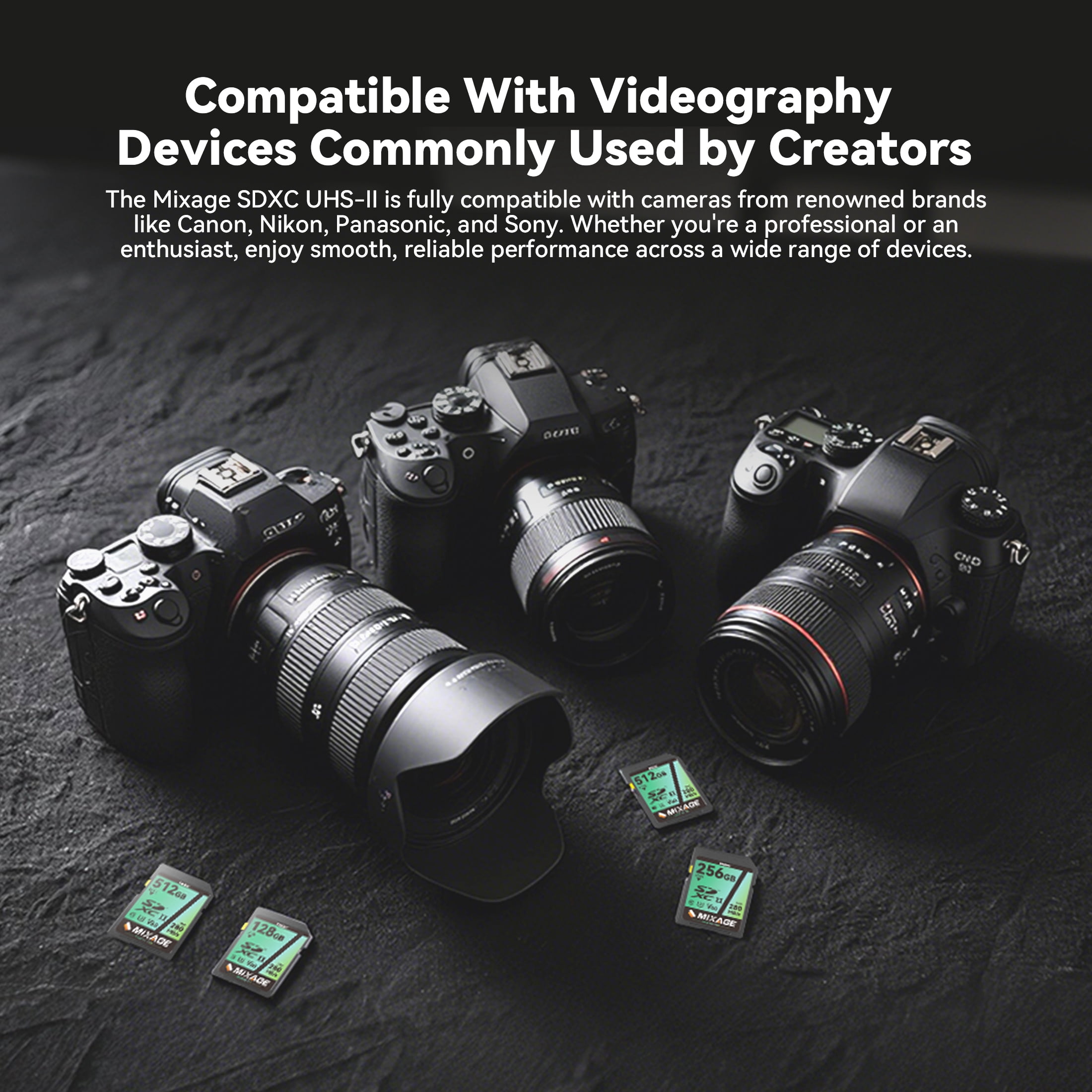 KingSpec MIXAGE 256GB SDXC U3 V60 A1 C10 UHS-II, 280MB/s Read 195MB/s Write 4K UHD Flash Memory Card SD Card for Cameras