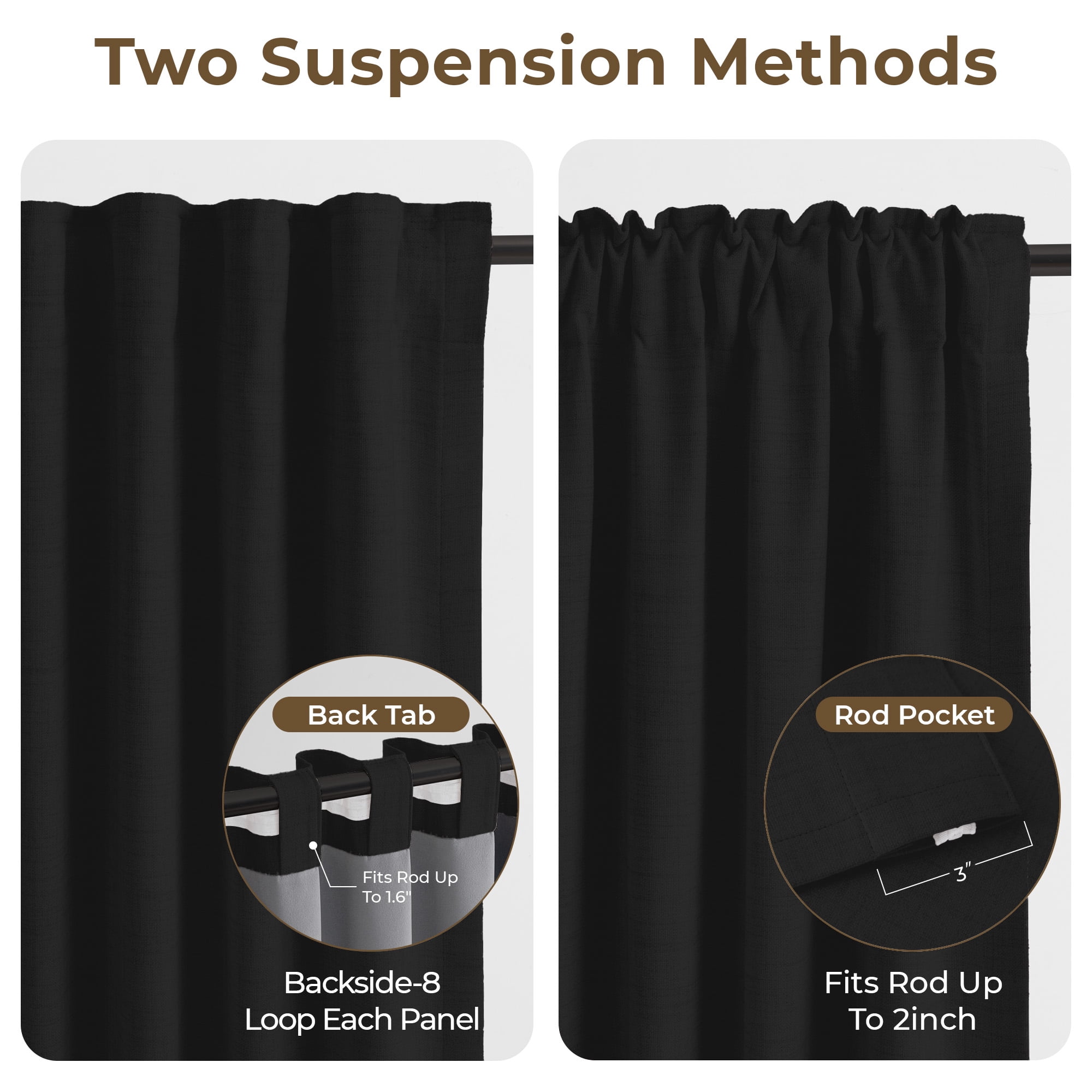 GLEAMIST 100% Blackout Curtains 2 Panels Set, 52 Inches Wide Faux Linen Thermal Insulated Light Blocking Drapes, Rod Pocket & Back Tab for Bedroom Living Room, Black