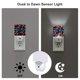 thumbnail image 3 of Balery Red Blue White Stars Luz Nocturna LED con Sensor Automático, Enchufe con Sensor Crepuscular, Luz Suave de 0.5W para Dormitorio, Pasillo, Baño-UK, 3 of 7