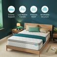 thumbnail image 5 of Serweet Full Memory Foam Mattress,10 Inch Hybrid Medium Firm Mattress Full, Breathable Bed Mattress for Cooler Sleep Supportive & Pressure Relief, 5 of 6