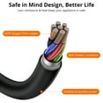 thumbnail image 2 of Ladcaser RV Extension Cord, Power Grip 50 Amp, Flexible Heavy-Duty 10/3 Gauge STW, Waterproof with Cord Organizer, 6AWG/3C+8AWG/1C, 2 of 5