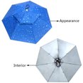 thumbnail image 4 of Fishing Umbrella Hat Hiking Beach Camping Headwear Cap Foldable Sunscreen Shade Head Umbrella, 4 of 10