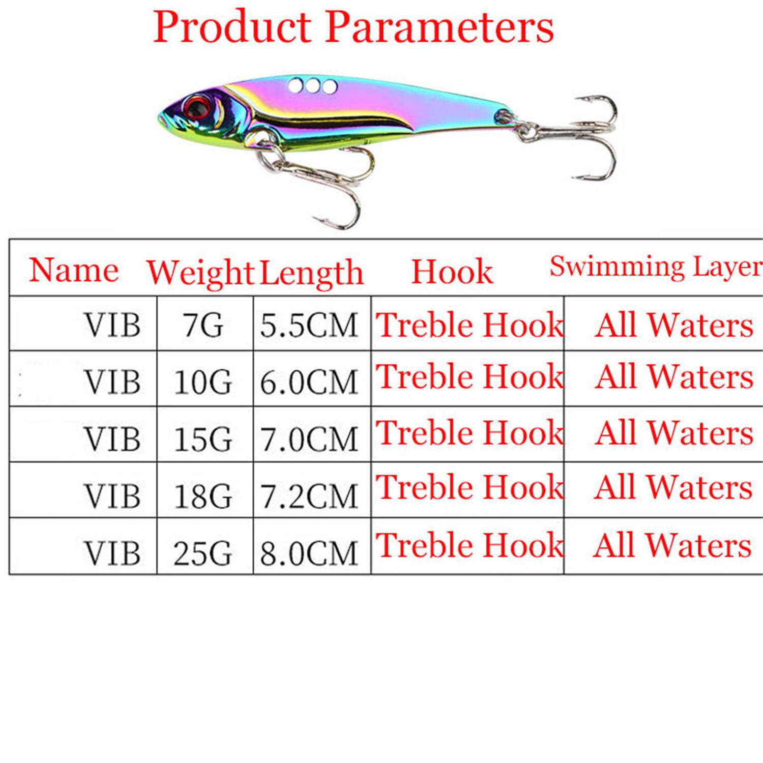 Special Bait Bass Bait Long Throw Artificial Fishing Bait Metal VIB Fishing  Lure All Water Layer 25G/8CM 