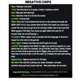 thumbnail image 2 of Vegas Golf VIP Edition 19 chip Game with Free Deluxe Tee Bag, 2 of 13