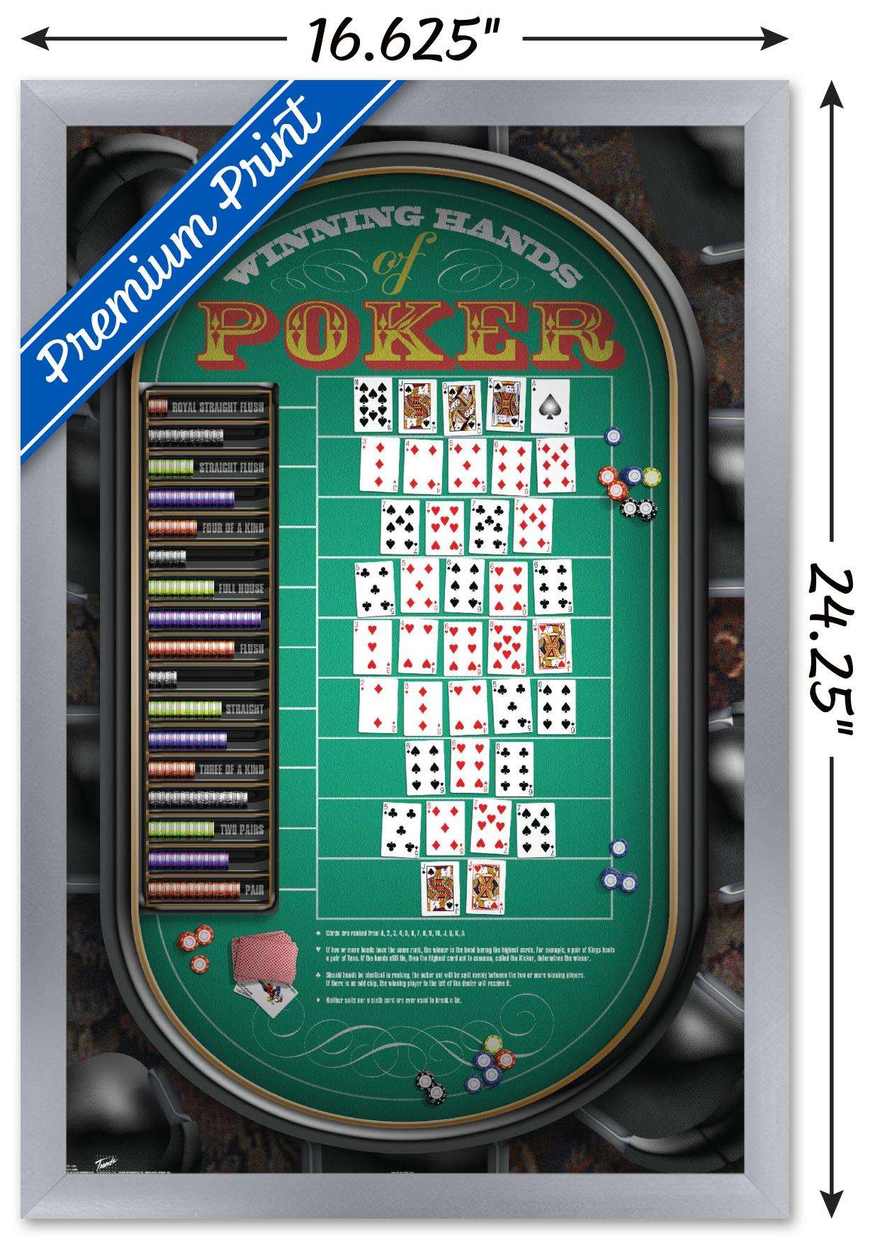 Poker Hands Wall Poster, 14.725" x 22.375", Framed