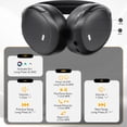 thumbnail image 4 of Hybrid Active Noise Cancelling -45dB, Bluetooth Headphones 5.4, 50H Playtime Earbuds, Clear Call with 4 Mics, Bass Boosted by 90%, Comfort Fit Over Ear Headphones for Travel Home Office PC Black, 4 of 10