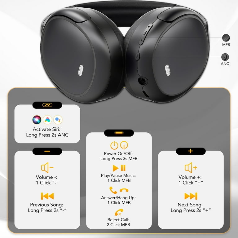 Hybrid Active Noise Cancelling -45dB, Bluetooth Headphones