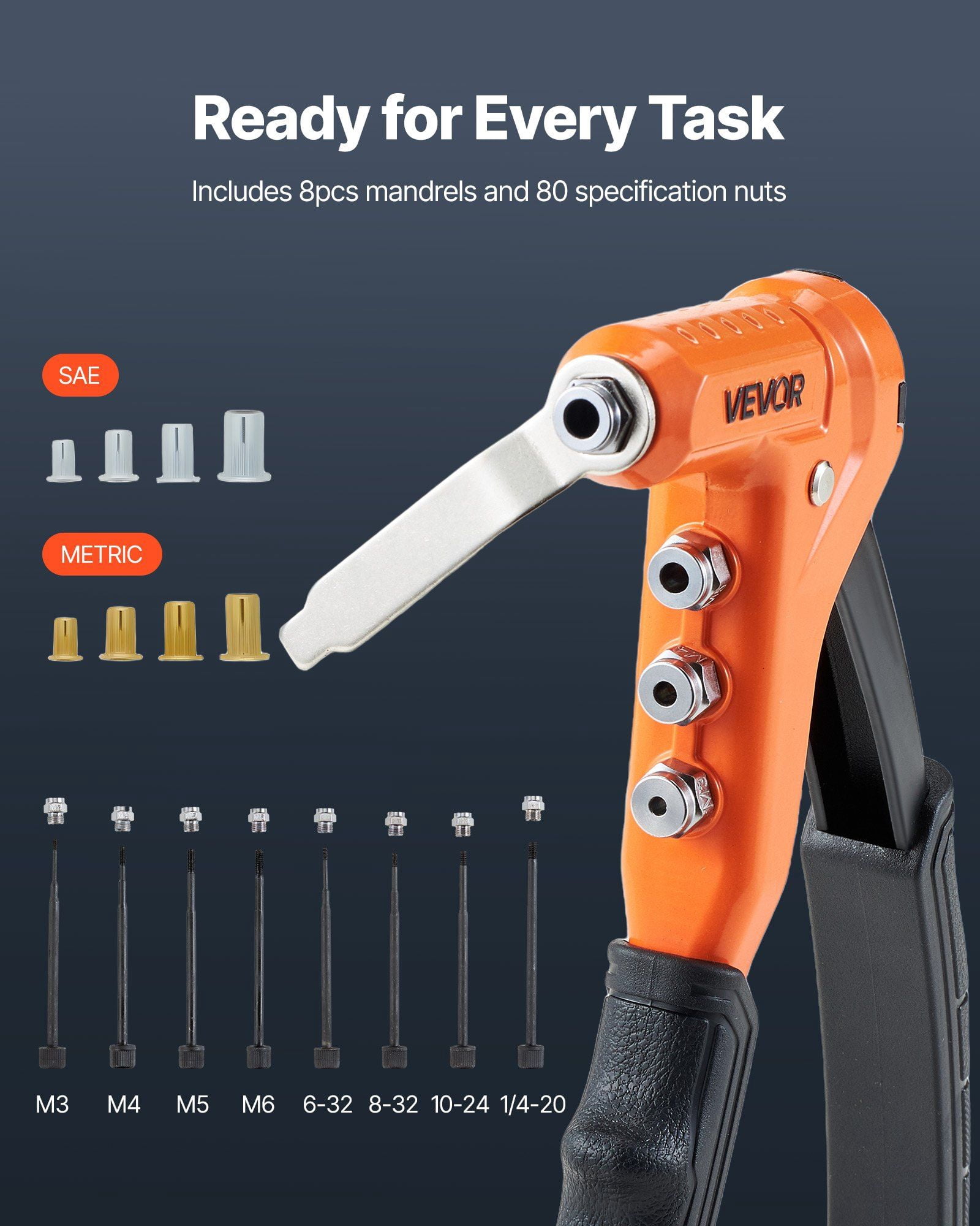 One-Handed Rivet Nut Tool Kit – 80Pcs w/ Case & Drill Bit, Metric/SAE