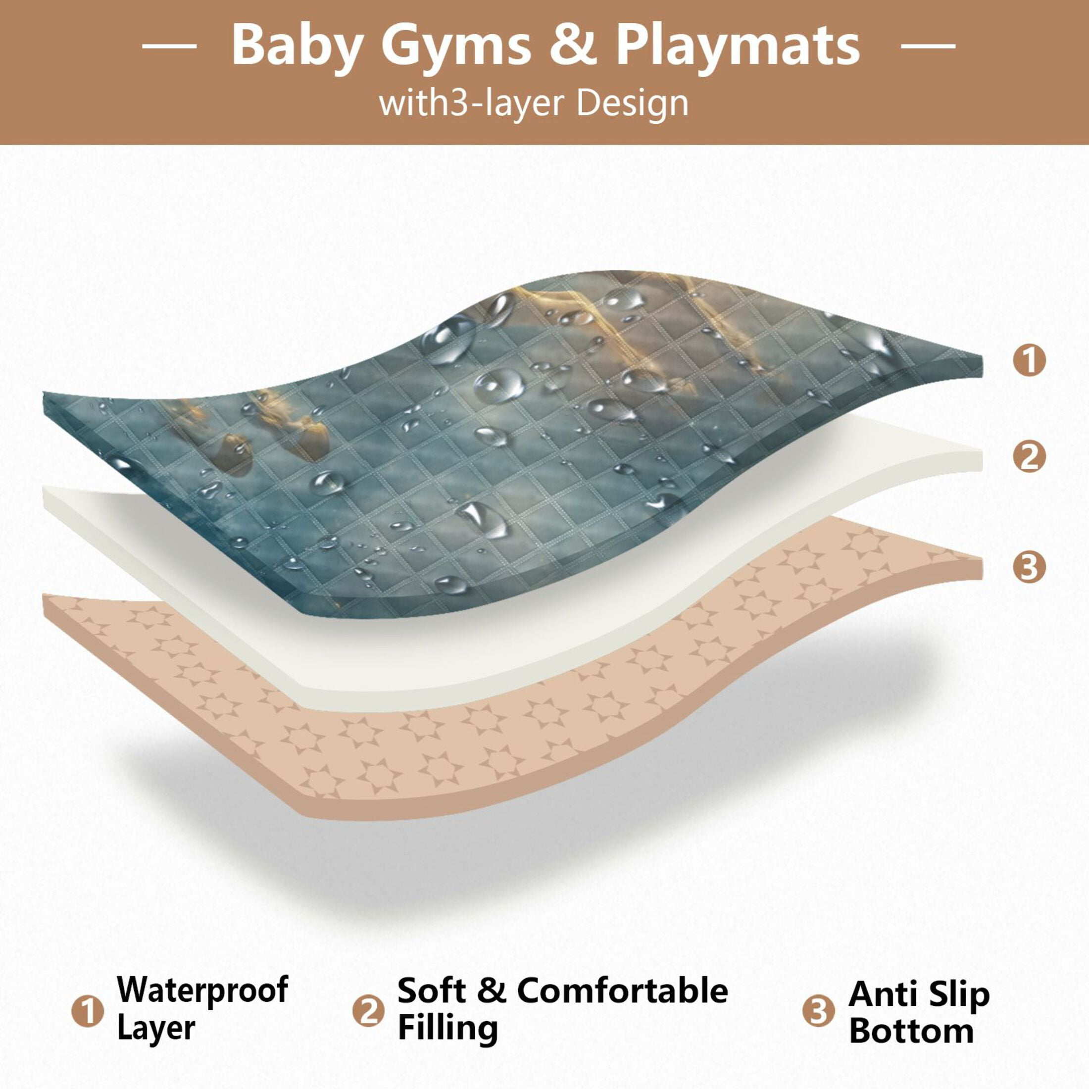 WOBOGO Starry Sky Pegasus Baby Playmats Extra Large Waterproof Rollable Activity Pads for Toddlers 50×50inch