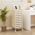 thumbnail image 4 of Costway 10 Drawer Rolling Storage Cart Scrapbook Paper Office School Organizer White, 4 of 10