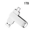 thumbnail image 1 of iju7gthy Interface USB Flash Drive High Speed 518GB 1024GB 2048GB Storage Options Portable Durable Memory Stick for Data Backup PC Laptop Mobile Devices, 1 of 5