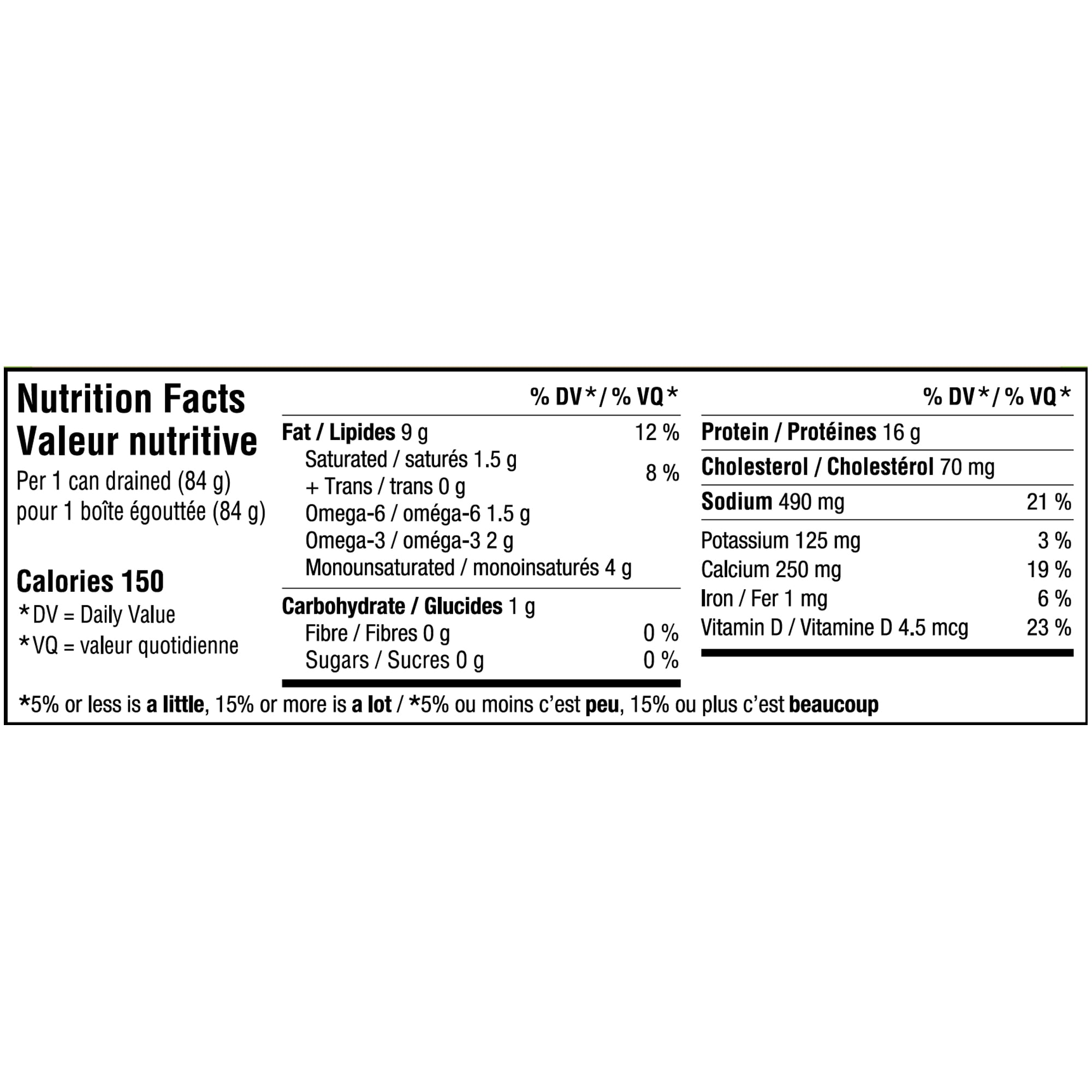 Brunswick Sardines with Hot Peppers, 106 g