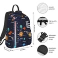 thumbnail image 3 of Naloa Solar System Print Lightweight DayBackpack Suitable for school, work, shopping, travel, etc., 3 of 5