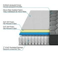 thumbnail image 2 of Zinus Spa Sensations Full 8 inch Cooling Gel Hybrid Pocket Spring Mattress in a Box, Medium Feel, Pressure Relief, CertiPUR-US Certified Foam, 2 of 7