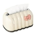 thumbnail image 2 of HaoXun Cute White Plastic Tissue Box for Living Room & Coffee Table Decor | Multi-Scenario Household Storage Organizer with Non-Slip Base, Easy Refill & Cleaning, 19x12.2x11cm, 2 of 8