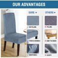 thumbnail image 4 of Velvet Dining Chair Covers Stretch Chair Covers for Dining Room Set of 4 Parson Chair Slipcovers Chair Protectors Covers Dining, Soft Thick Solid Velvet Fabric Washable,Gray blue, 4 of 5