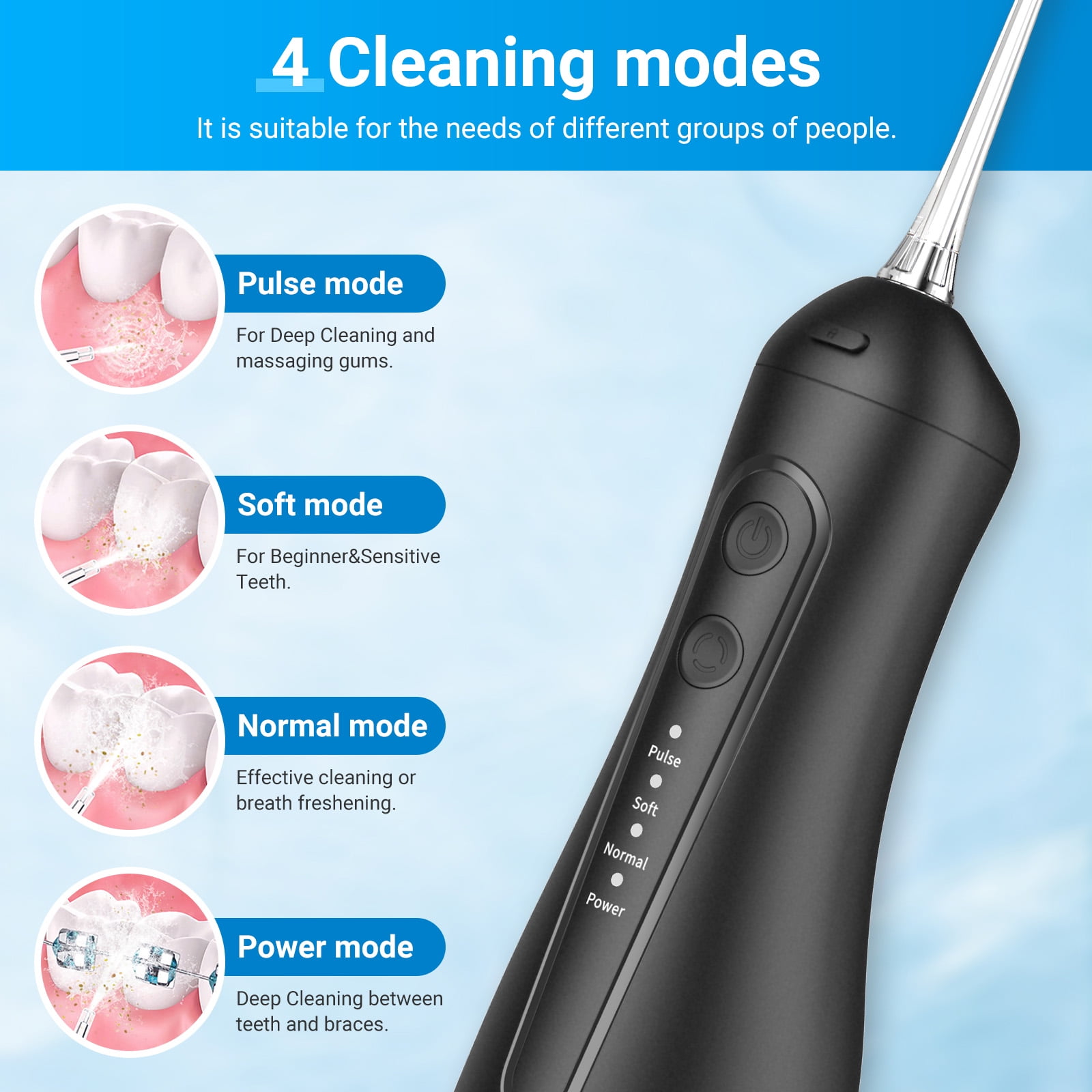 Betterchoi Water Flosser for Teeth, Portable Cordless Water Dental Flosser Teeth Pick – 4 Cleaning Modes, 1800 Pulses, 300ML Tank, IPX7 Waterproof, Black