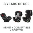 thumbnail image 2 of Evenflo Symphony DLX All In One Car Seat, 2 of 8