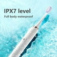 thumbnail image 4 of Byujiro Electric Toothbrush for Adults, Toothbrush with 3 Brush Heads, Smart 5-speed Timer Toothbrush IPX7, 4 of 7