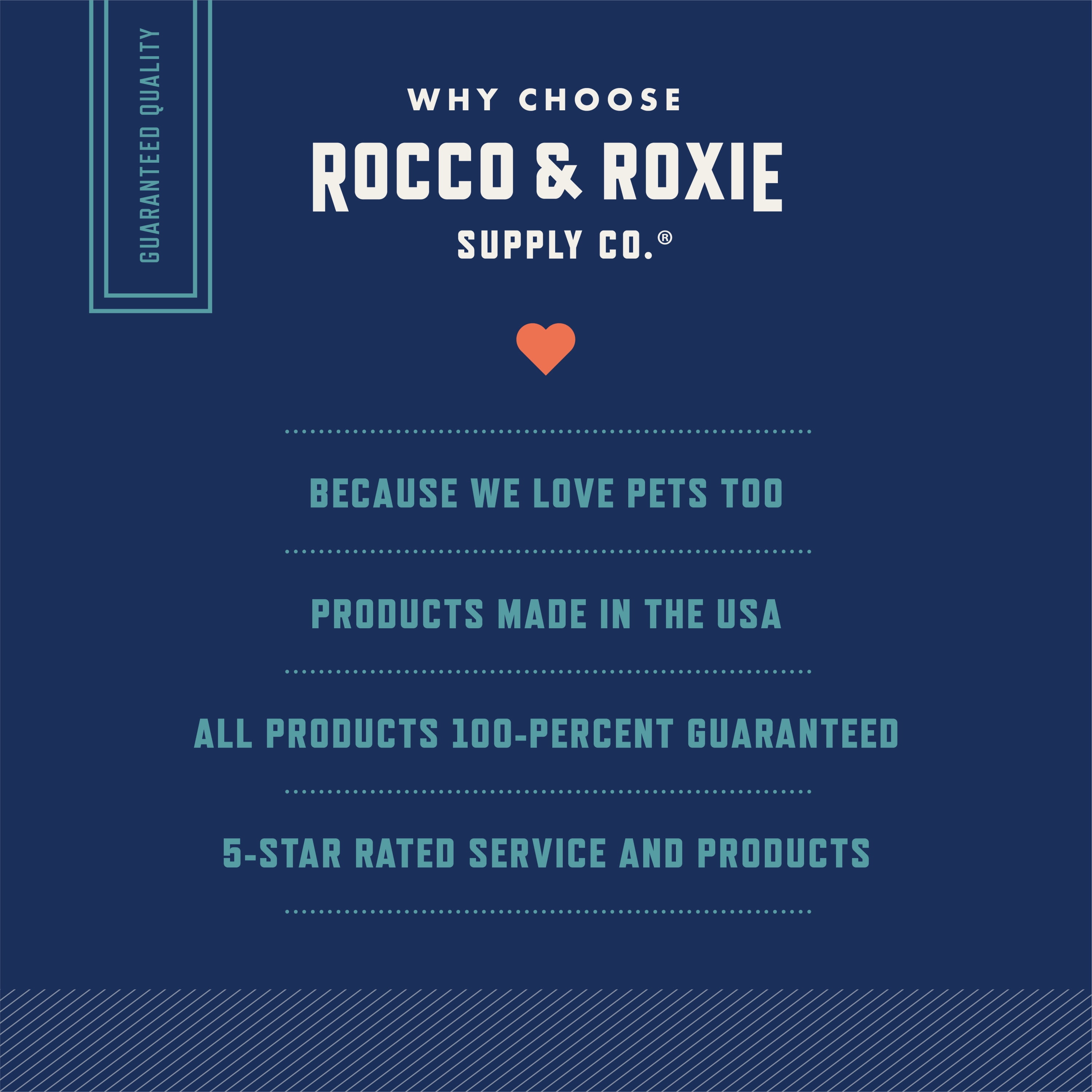 (4 pack) Rocco & Roxie Spray & Go Potty Training Attractant Spray for Dogs and Puppies, 8 oz