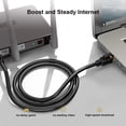 thumbnail image 4 of Cable Ethernet Yauhody CAT8 de 15 m, 40 Gbps, 2000 MHz, S/FTP, 4 of 7