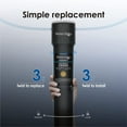 Waterdrop WDRF15 Water Filter, Replacement 15UA Under Sink Water