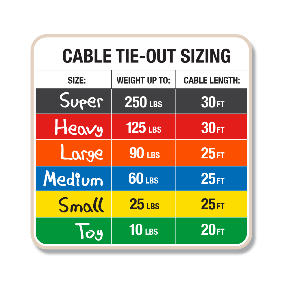 dog tie out cable 30 ft