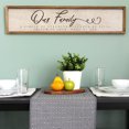 thumbnail image 3 of Stratton Home Decor S09609 Notre Art Mural Familial, 3 of 4