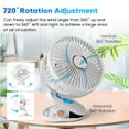 thumbnail image 4 of Venoro Clip Desk Fan Powerful with Adjustable Speeds 3-in-1 Night Light, White, 4 of 13