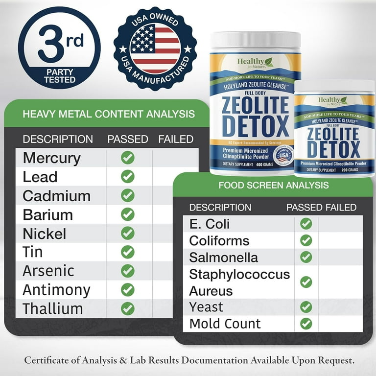 Healthy by Nature HolyLand Zeolite Cleanse Body Detox Powder for