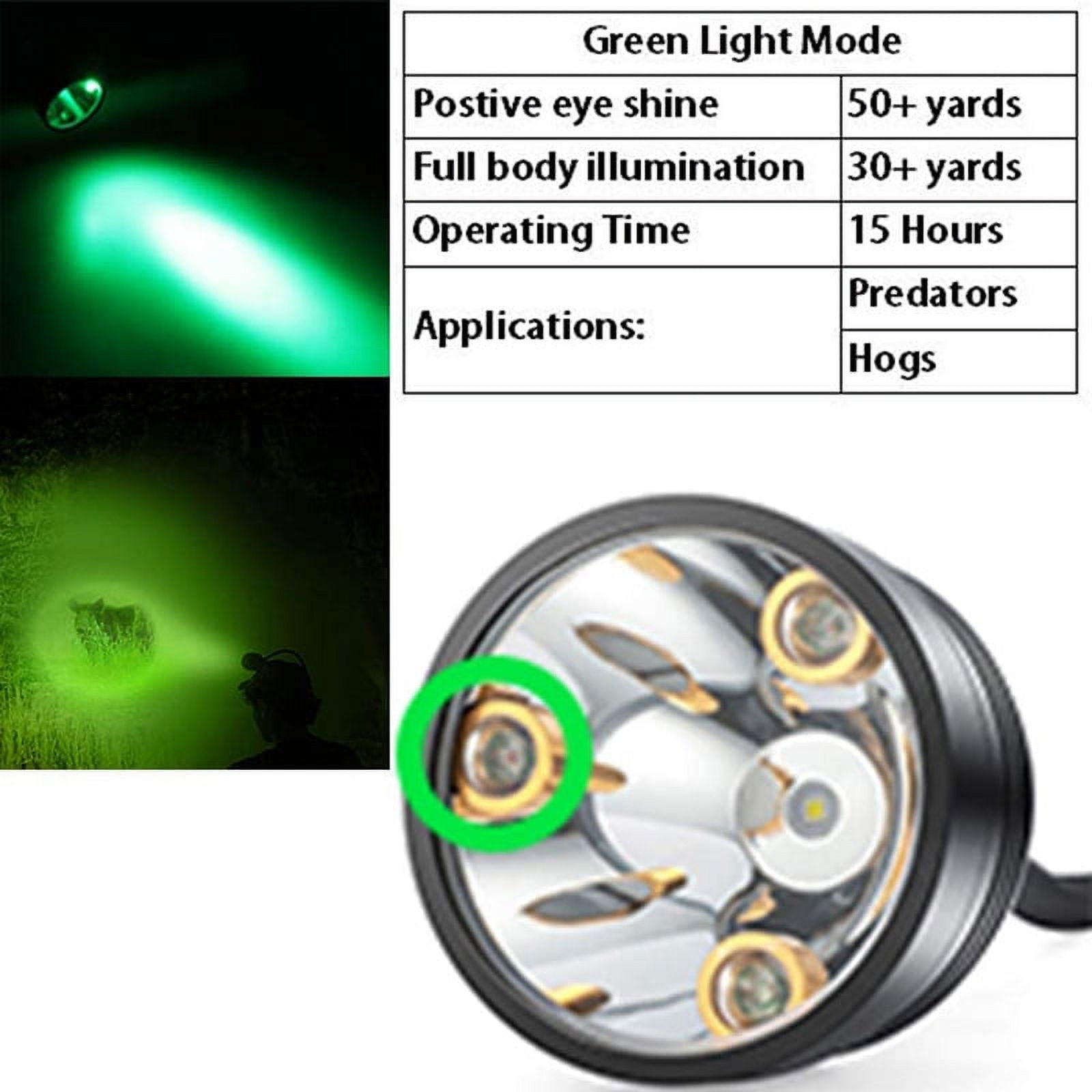 Cooltop Hunting Lights Headlamp Rechargeable Super Bright for Hiking Camping Fishing Night Working