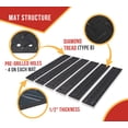 thumbnail image 2 of 4' x 4' High-Density Ground Protection Mat 6 Strips w/ 5-5/8' Chains - Polyethylene Off-Road 50,000 WLL Traction Mats for Snow, Mud Traction Pads-Black, 2 of 10