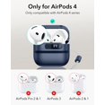 thumbnail image 2 of Funda para AirPods 4 ESR HaloLock Pulse Series a prueba de caídas, azul, 2 of 9