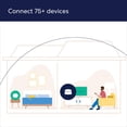 thumbnail image 2 of Enrutador Mesh Wifi eero 6 Amazon admite 900 Mbps, paquete de 1, 2 of 6