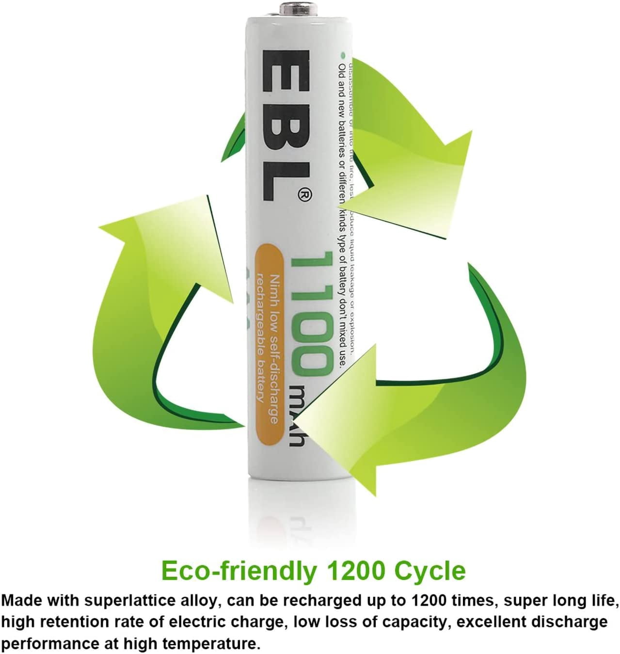 EBL 1100mAh NiMH AAA Rechargeable Batteries (16 Pack) and Rechargeable AA AAA Battery Charger with 2 USB Charging Ports